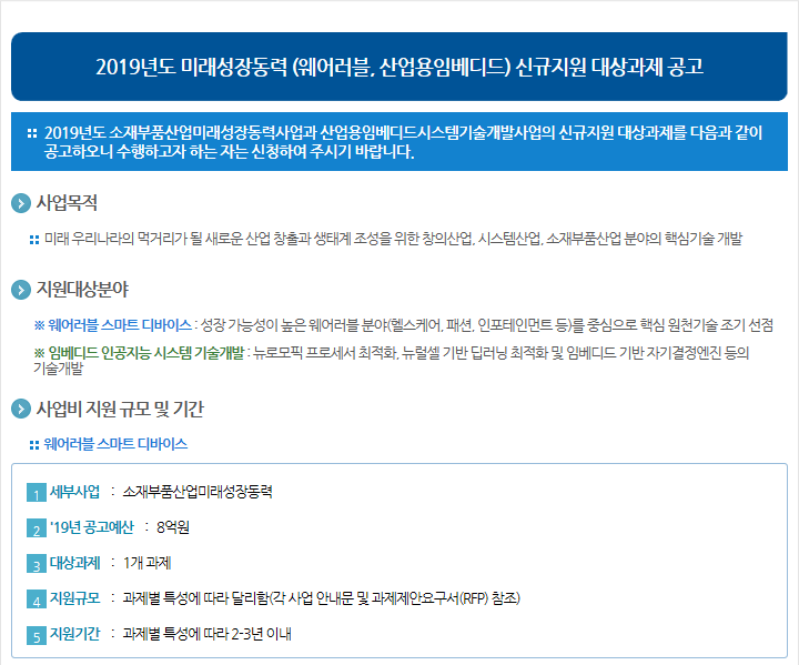 2019년도 미래성장동력 (웨어러블, 산업용임베디드) 신규지원 대상과제 공고