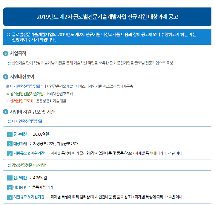 2019년도 제2차 글로벌전문기술개발사업 신규지원 대상과제 공고