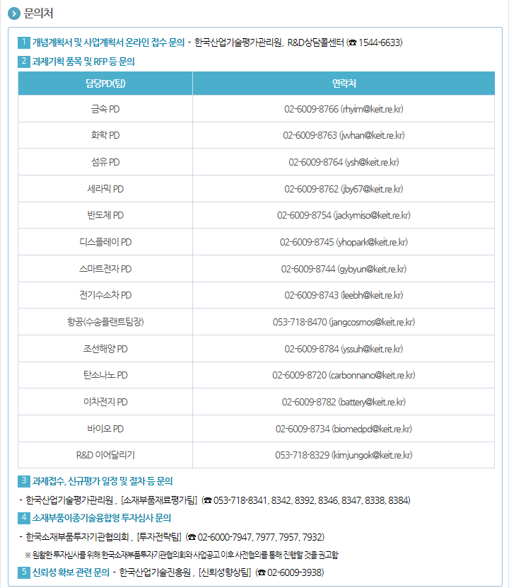 2020년도 소재부품기술개발사업 신규지원 대상과제 공고