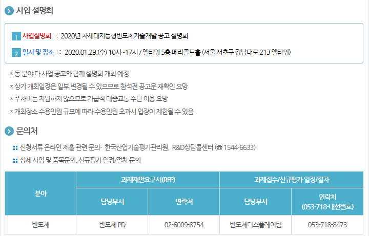 2020년도 차세대지능형반도체기술개발 신규지원 대상과제 공고