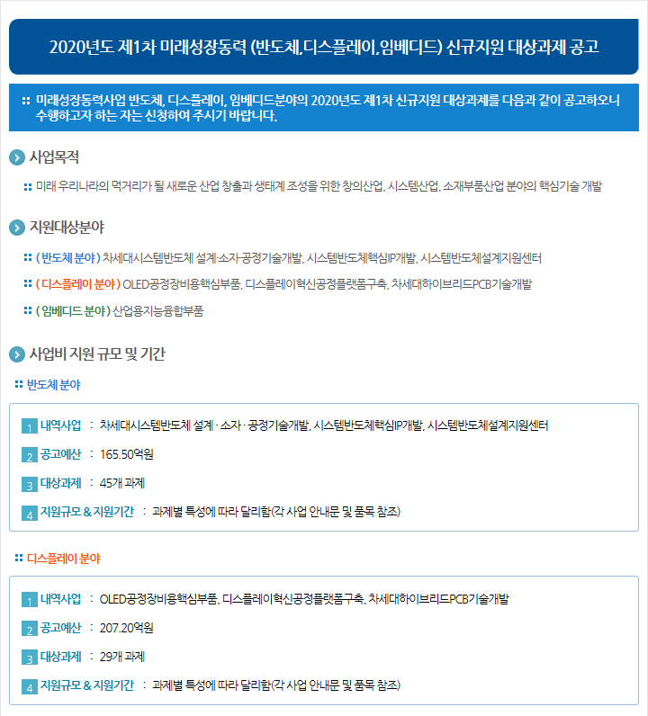 2020년도 제1차 미래성장동력 (반도체,디스플레이,임베디드) 신규지원 대상과제 공고