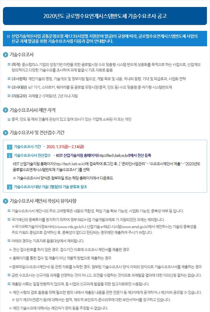 2020년도 글로벌수요연계시스템반도체 기술수요조사 공고