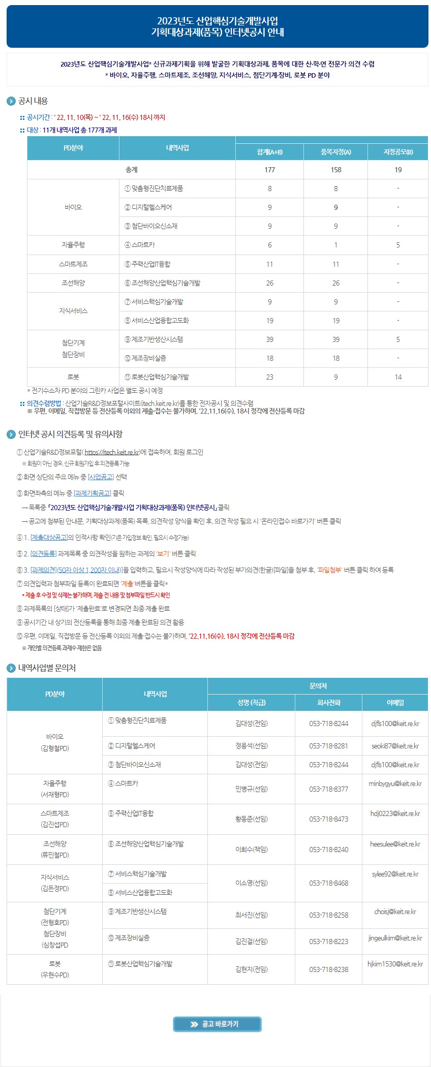 2023년도 산업핵심기술개발사업기획대상과제(품목) 인터넷공시 안내