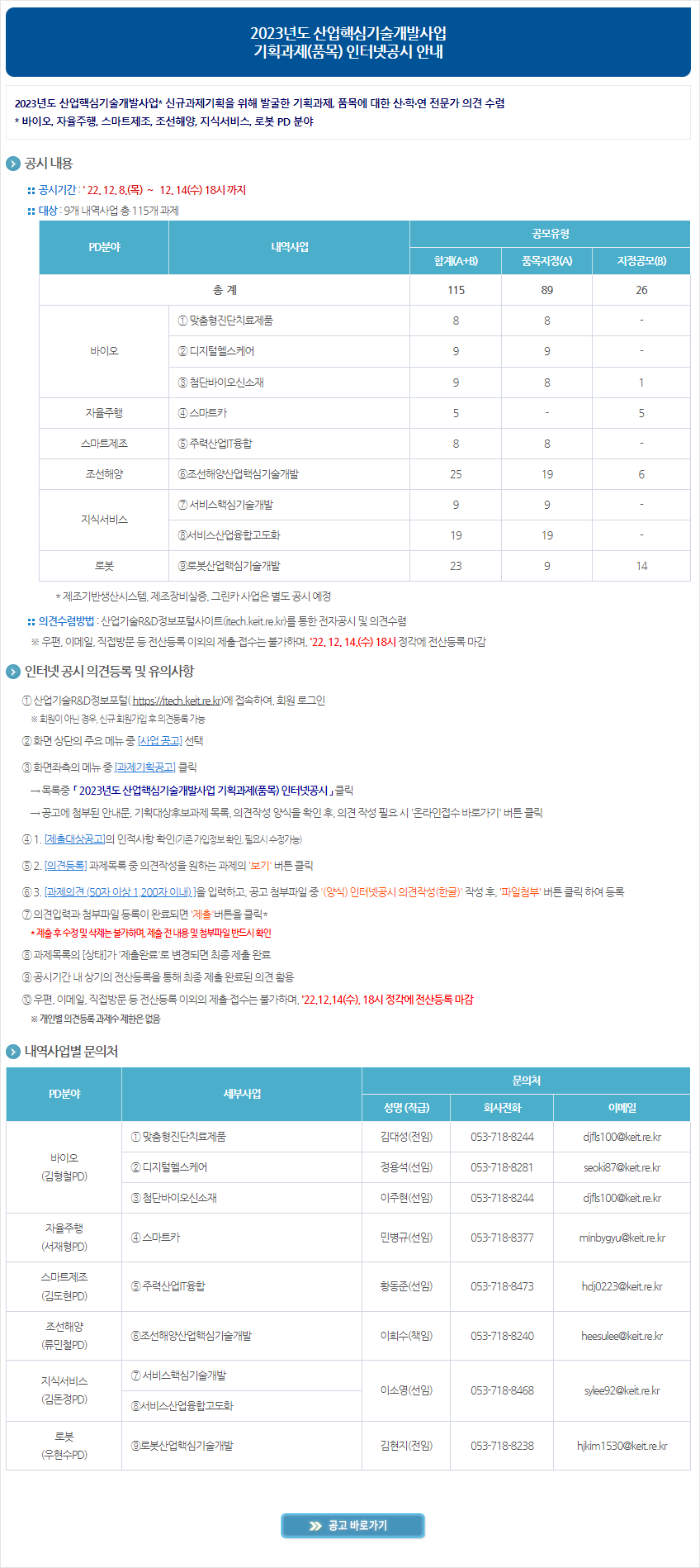 2023년도 산업핵심기술개발사업 기획과제(품목) 인터넷공시 안내